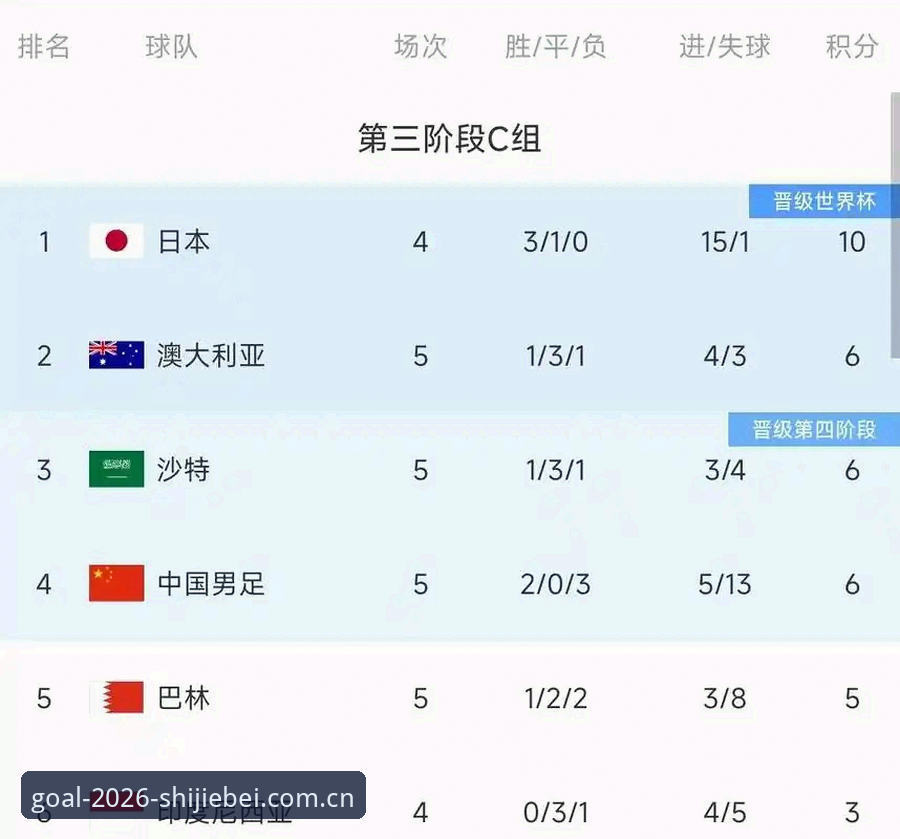世足赛线上观赛评测 世界杯体育平台世足赛线上观赛评测:从注册到投注的完整操作教程